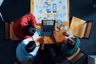 Innovation and Business